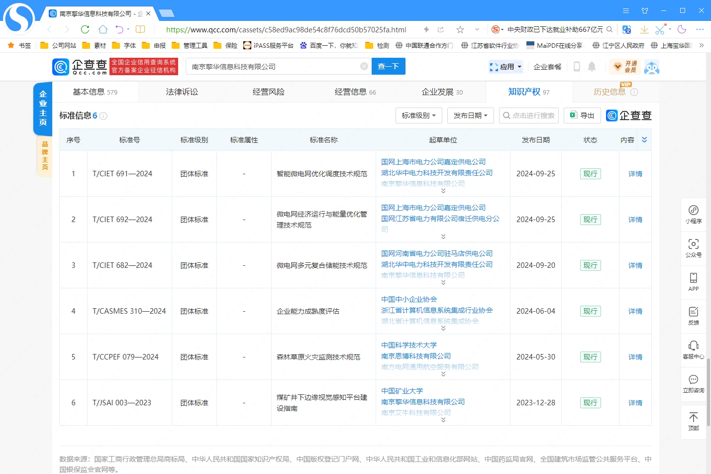 標準發(fā)布|南京擎華參與編制的《智能微電網優(yōu)化調度技術規(guī)范(T/CIET 691—